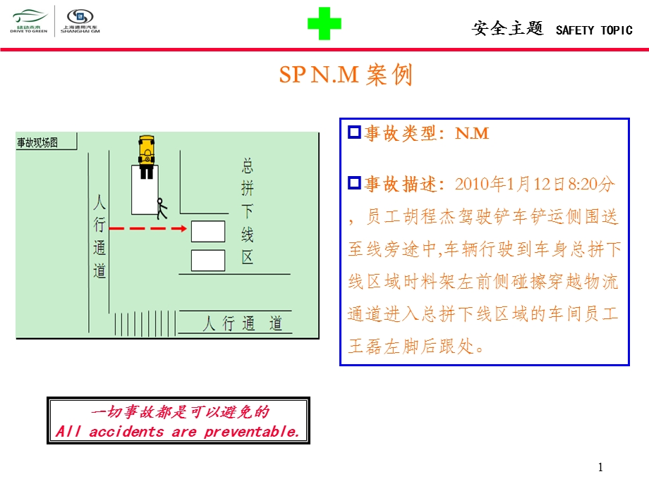 车间内通行规范安全主题.ppt_第1页