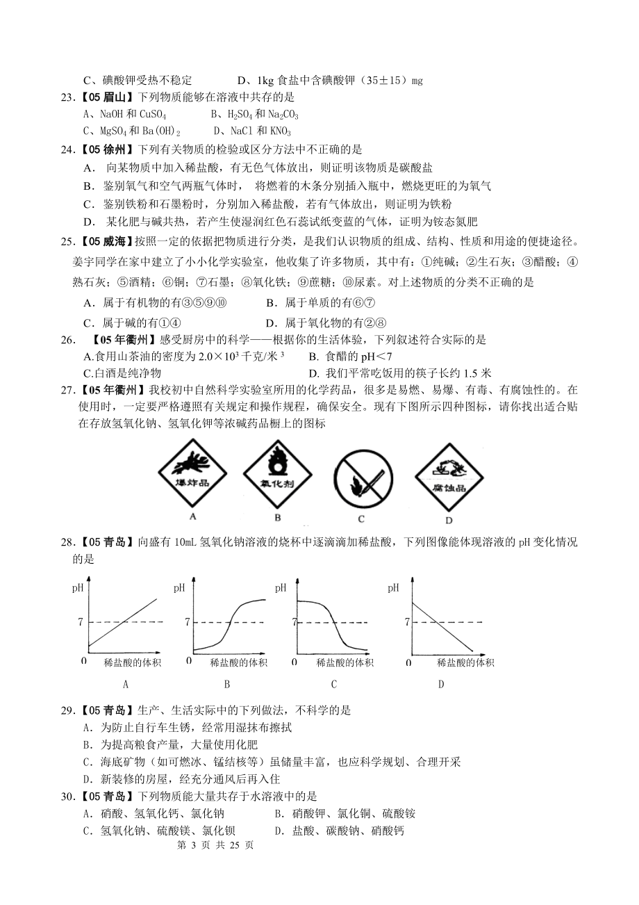 酸、碱、盐和化肥.doc_第3页