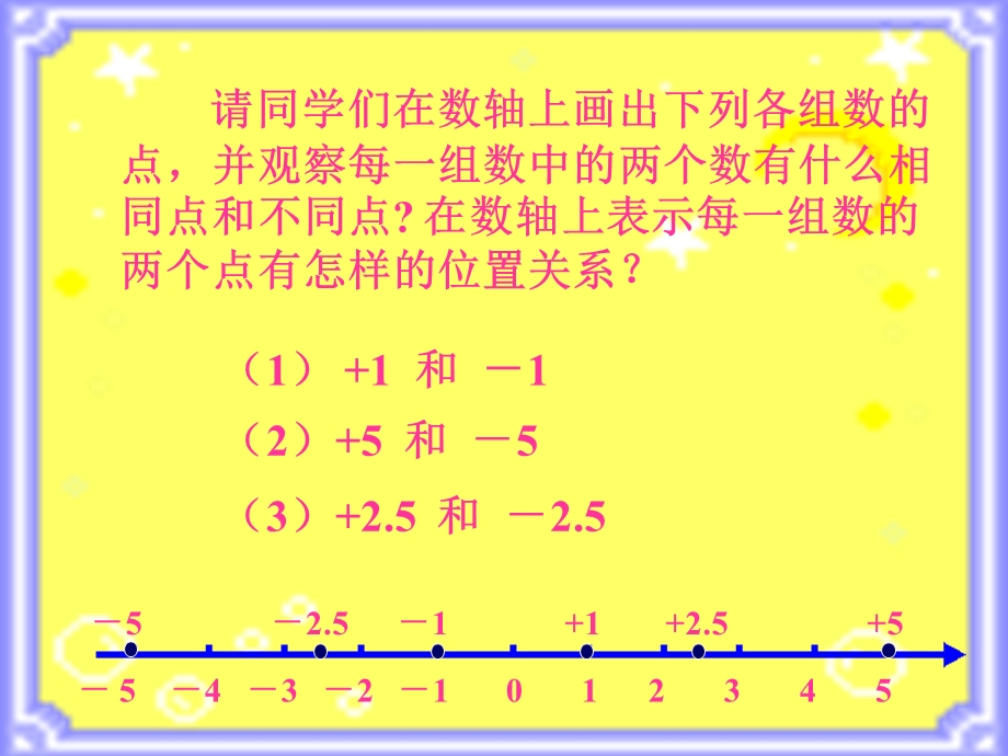 2.3相反数.ppt_第2页