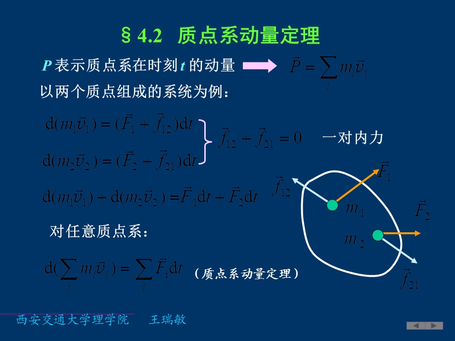 质点系动量守恒定律.ppt_第3页