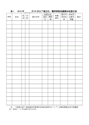 主要慢病患者和65岁以上体检用表.docx