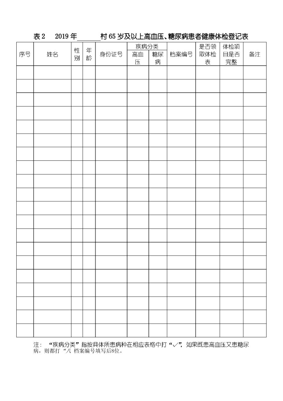 主要慢病患者和65岁以上体检用表.docx_第2页
