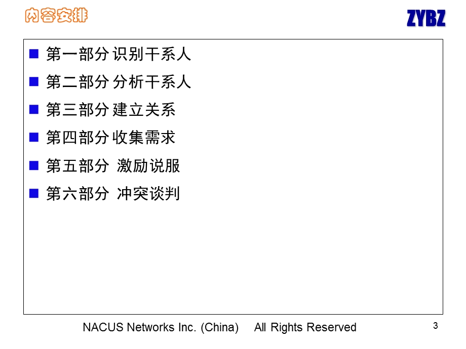 项目干系人管理-2天-ZYBZ.ppt_第3页