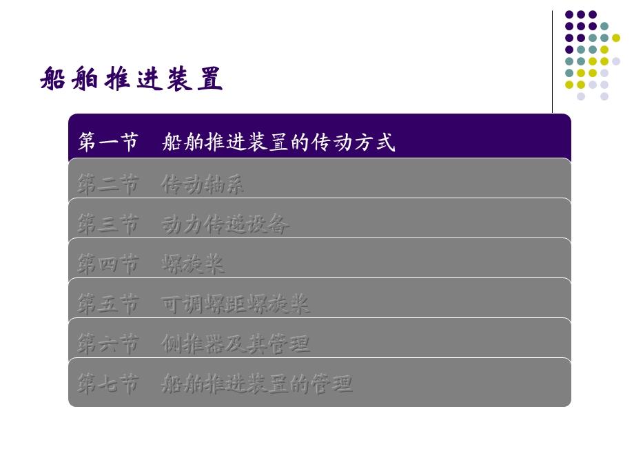 船舶动力装置技术管理 第二章a.ppt_第3页