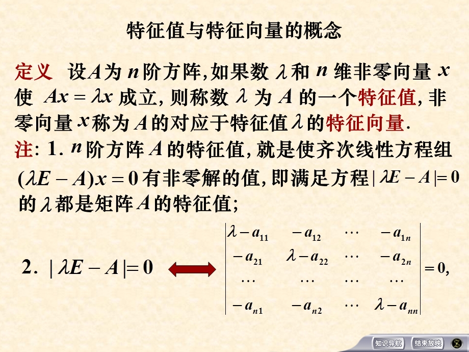 矩阵的特征值与特征向量.ppt_第3页