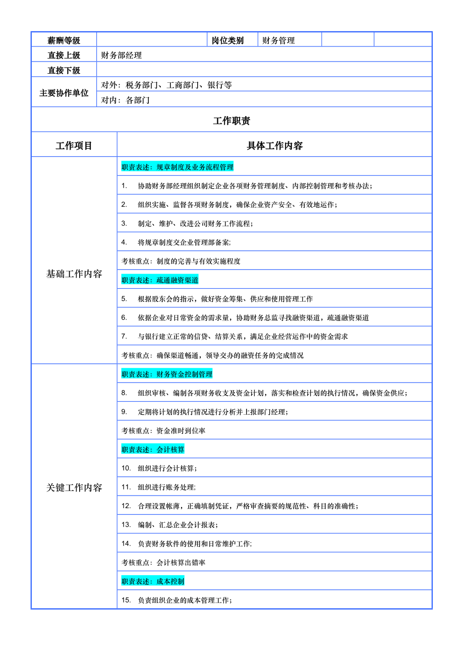 财务主管岗位说明书10.doc_第2页