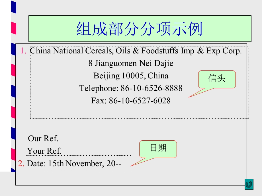 英语商业信函的书写格式及组成.ppt_第3页