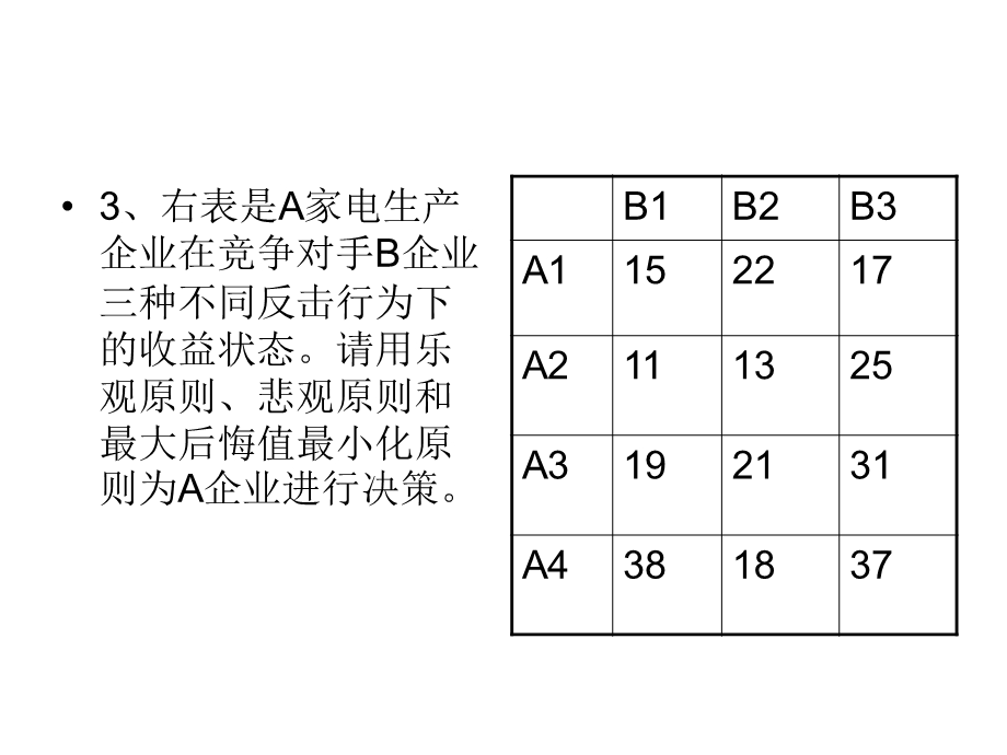 管理学第三篇小案例.ppt_第3页