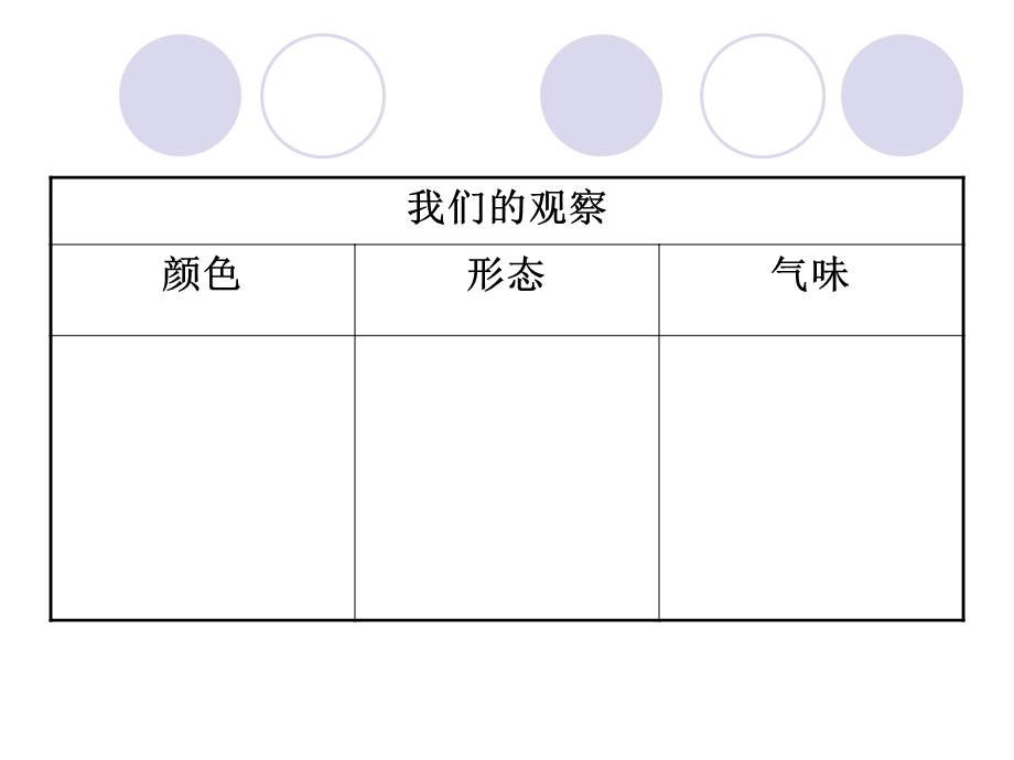 苏教版小科学六年级上册《馒头发霉了》.ppt_第2页