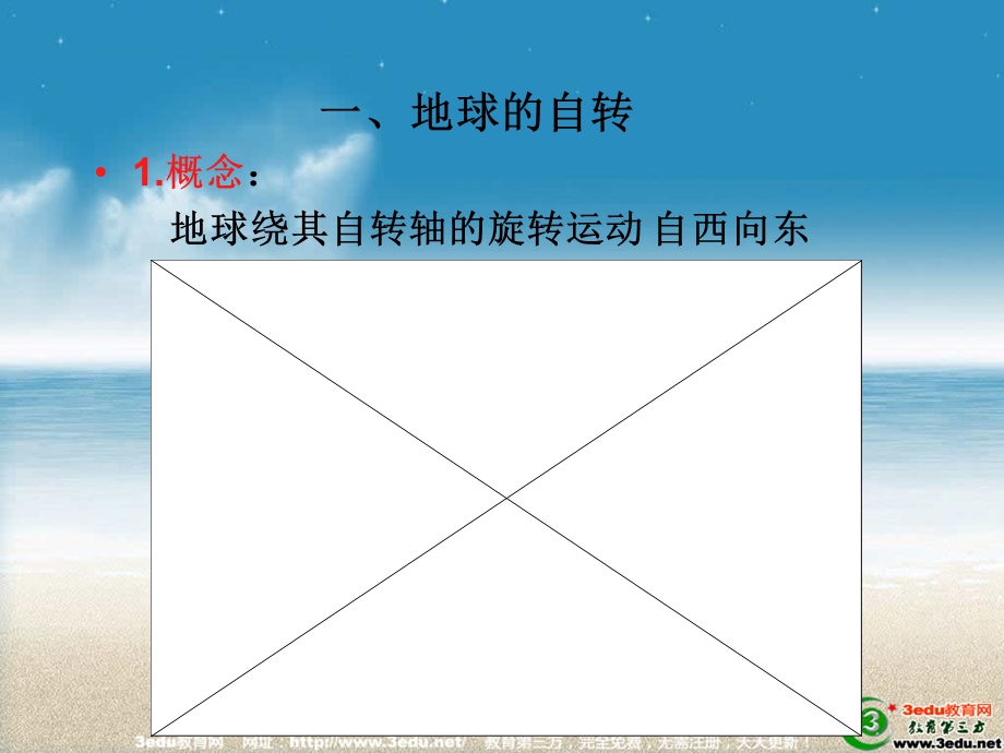 高一地理地球的自转.ppt_第2页