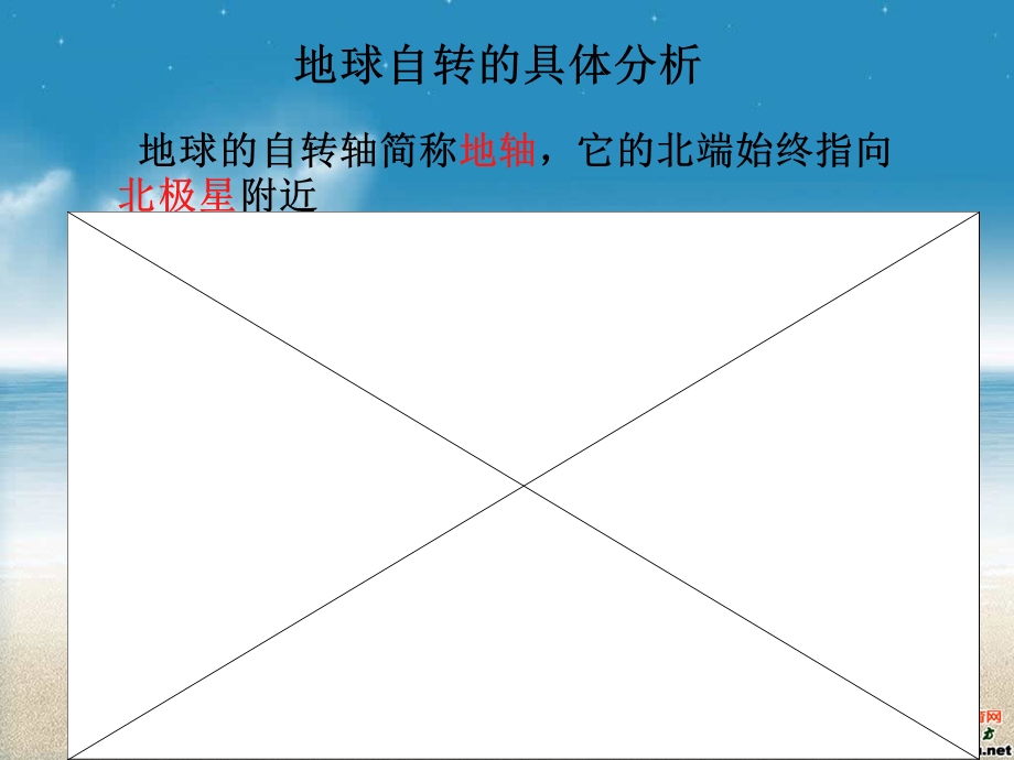 高一地理地球的自转.ppt_第3页