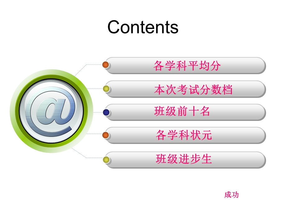 高一家长会精品课件(33班).ppt_第3页