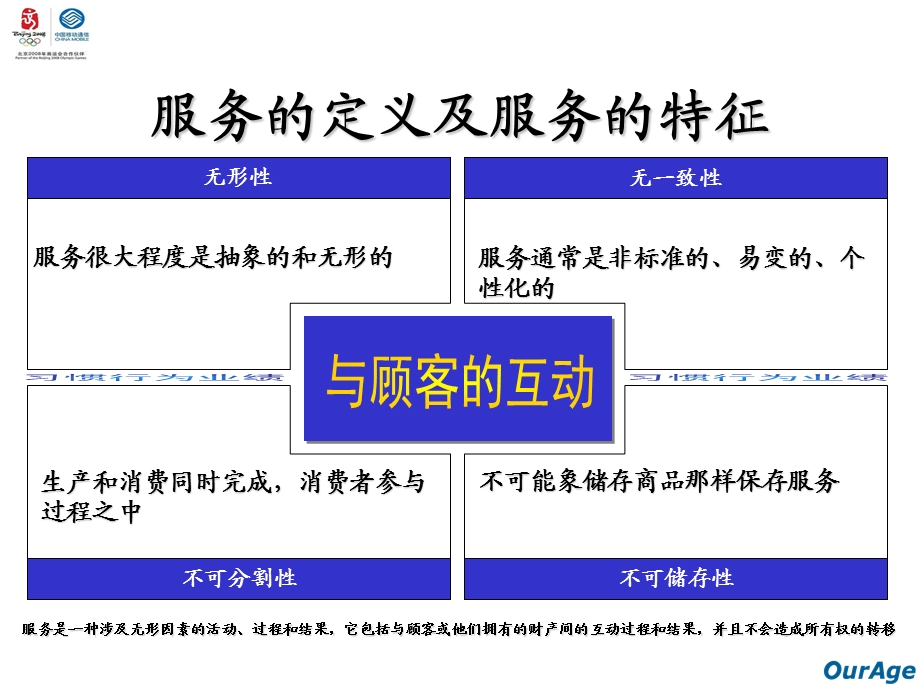 营销服务与管理培训.ppt_第3页