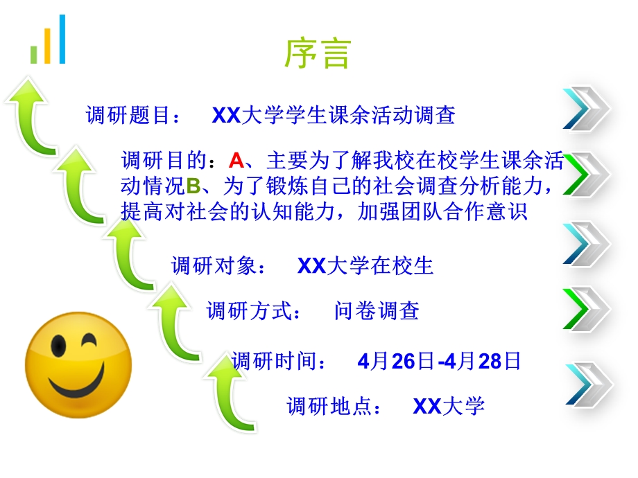 社会调查大学生课余生活情况调查报告PPT.ppt_第2页