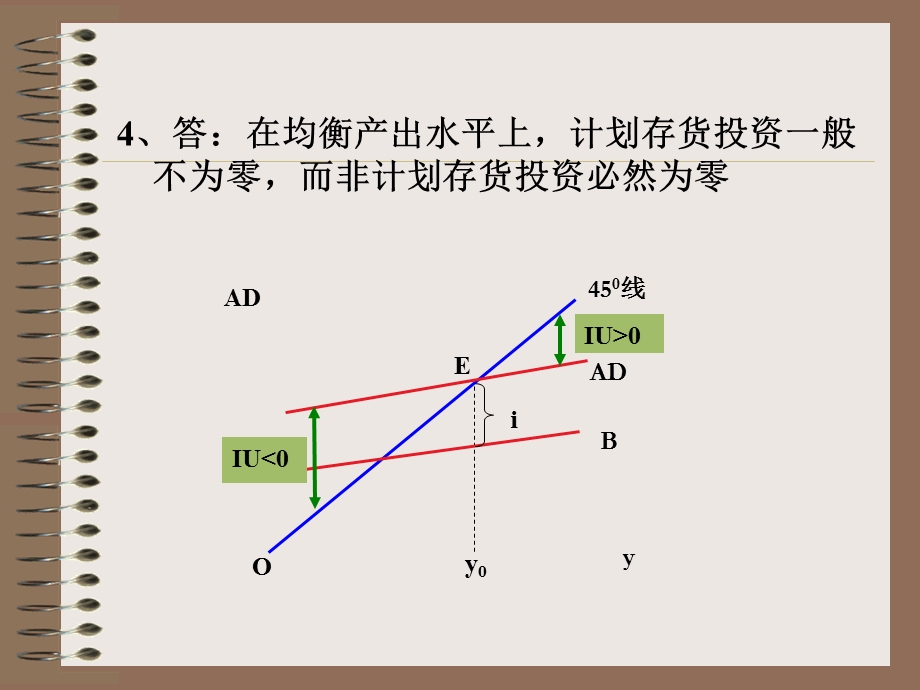 西方经济学13章习题答案.ppt_第2页