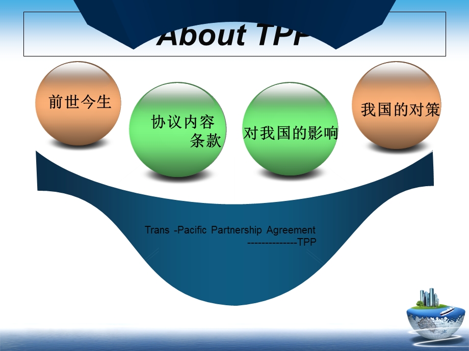 国际金融演讲tpp协议.ppt_第2页