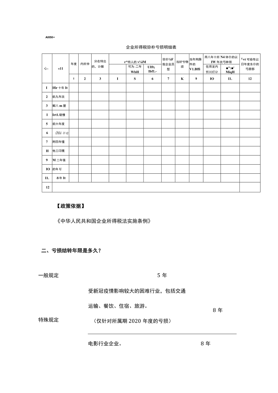 企业所得税弥补亏损的财税处理.docx_第2页