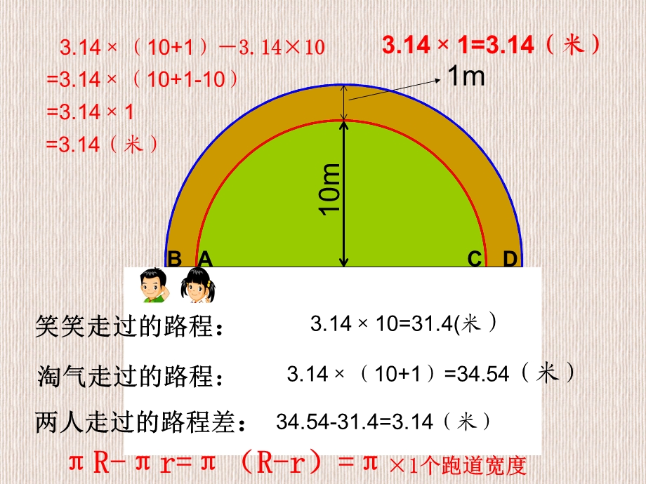 阴影部分面积.ppt_第2页