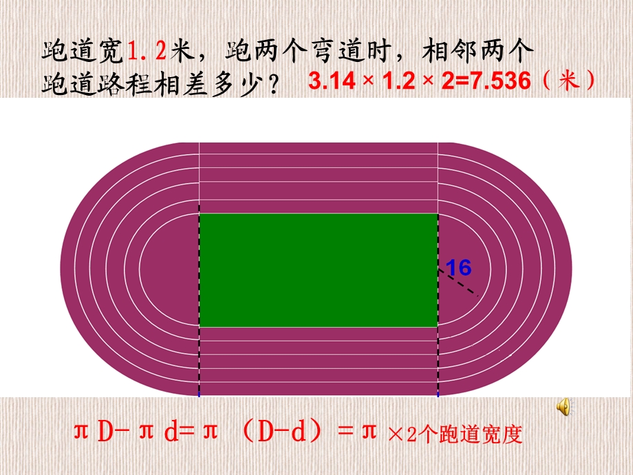 阴影部分面积.ppt_第3页