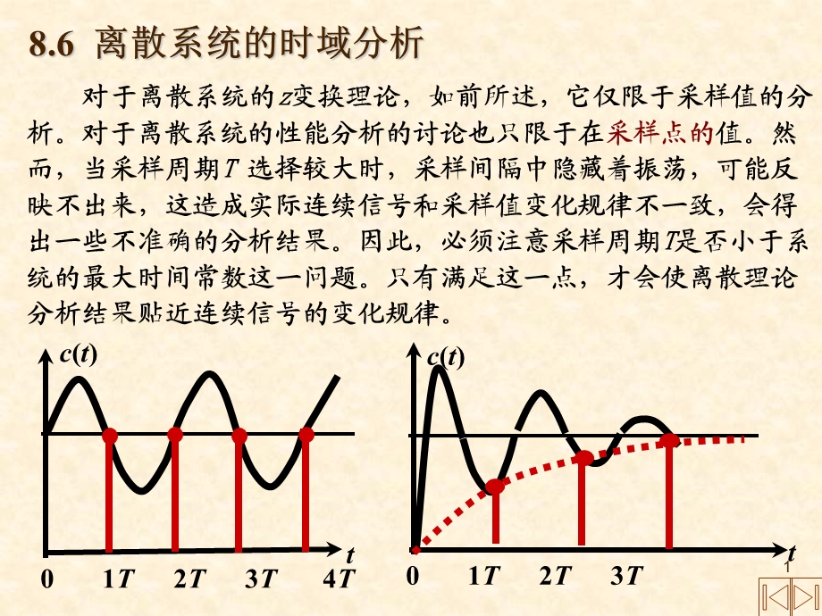 离散系统的时域分析.ppt_第1页