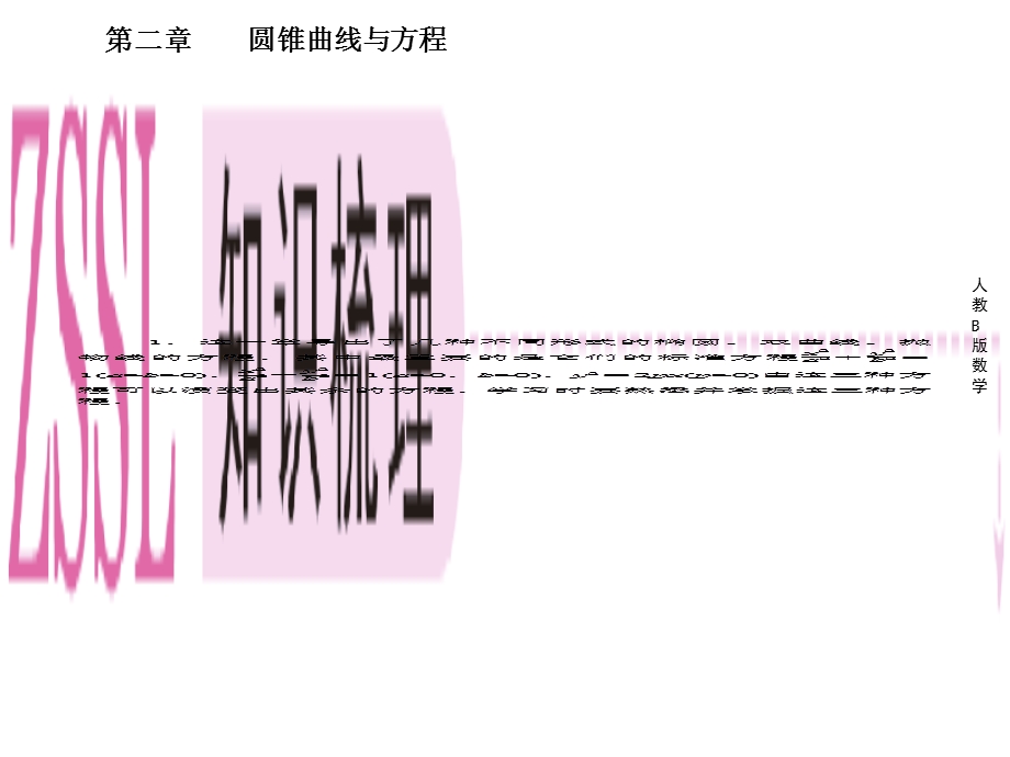 高二数学选修课件：2章归纳总结.ppt_第2页