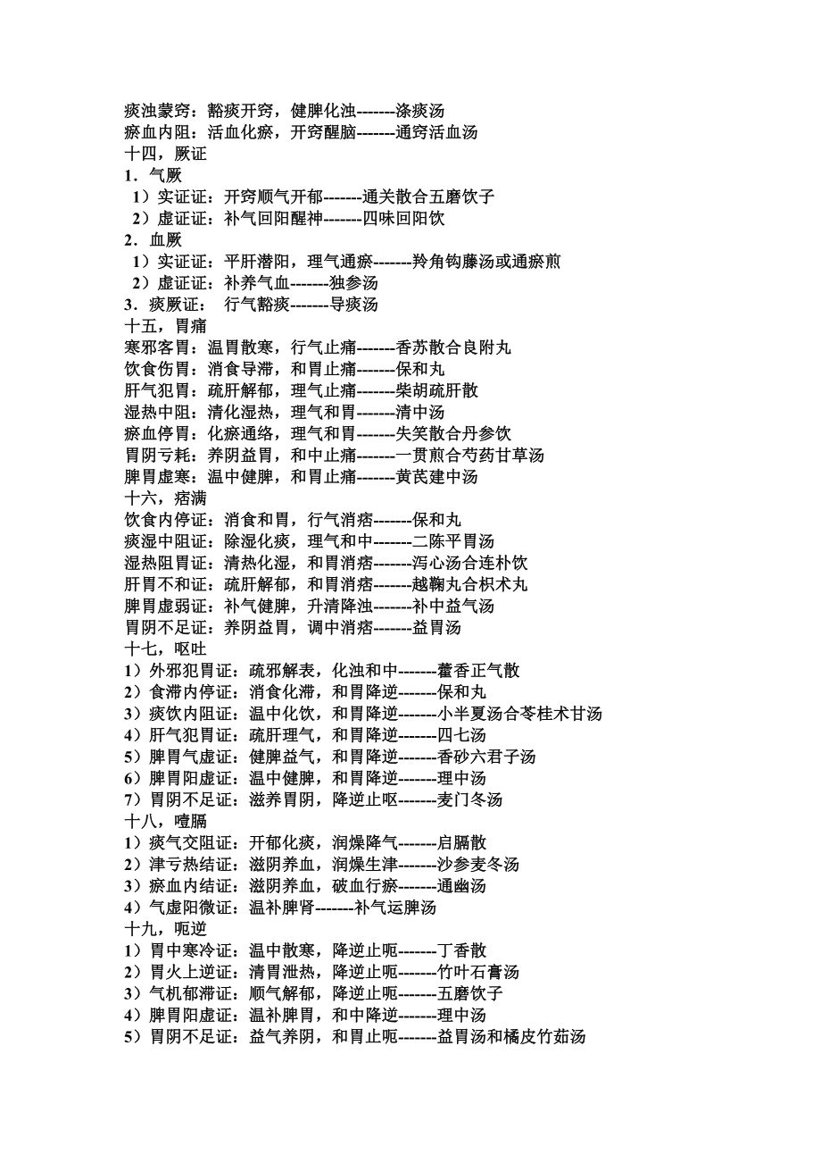 中医执业医师(中医内科学)复习资料Microsoft Word 文档.doc_第3页