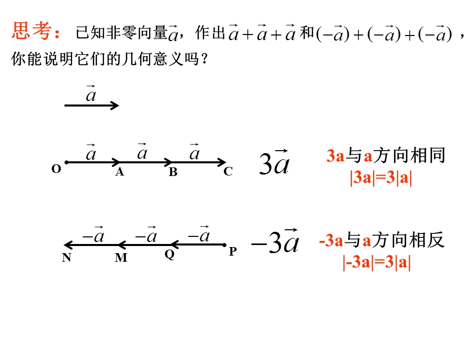 2.2.3向量数乘运算及其几何意义F9176.ppt_第3页