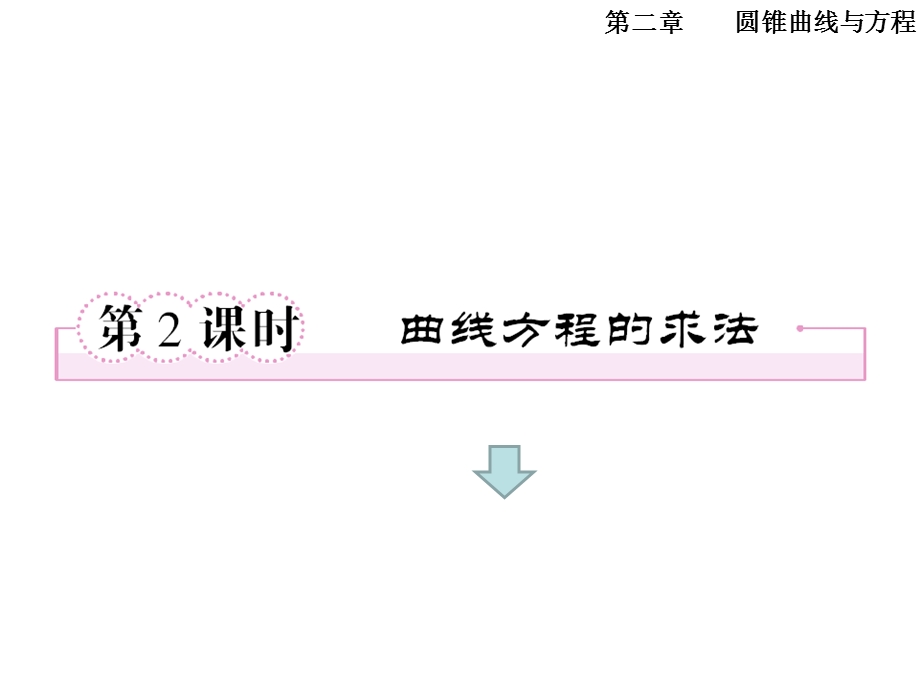 212.5.2曲线方程的求法.ppt_第1页