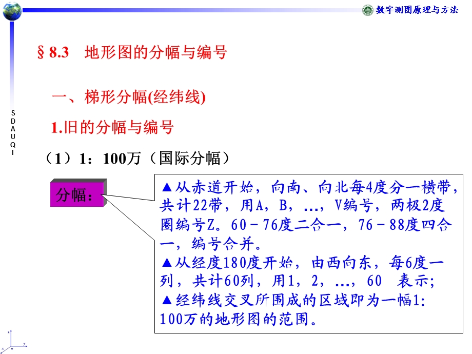 地形图基本知识应用地形图的分幅与编号.ppt_第1页