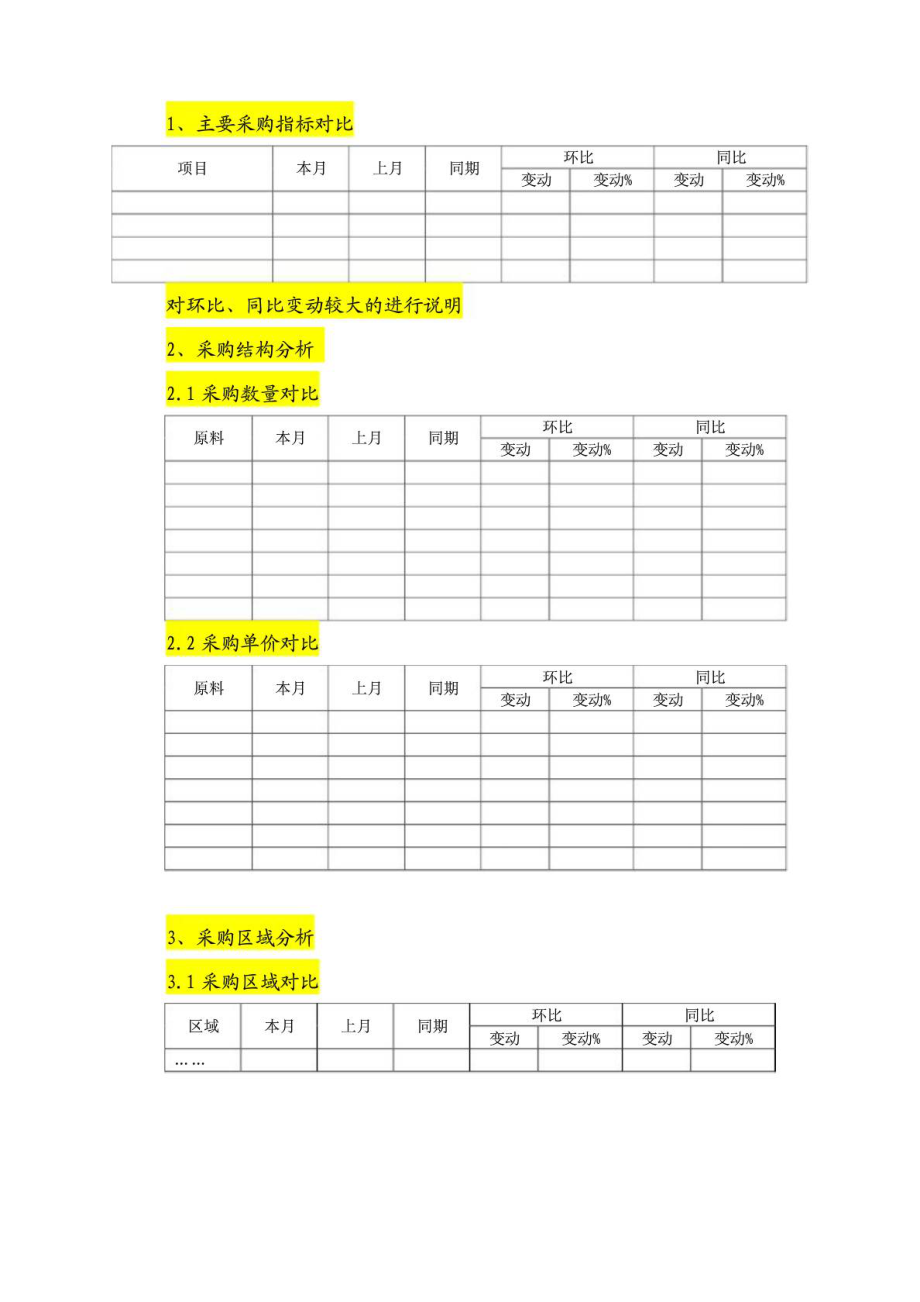 经营分析模板设计(月份).doc_第3页