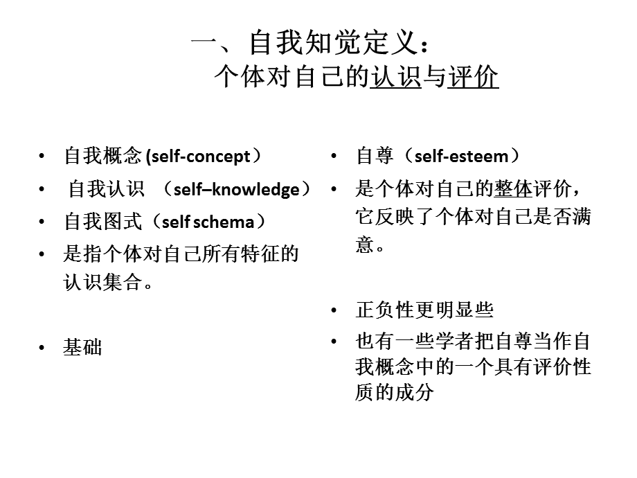 自我知觉(社会心理学).ppt_第2页