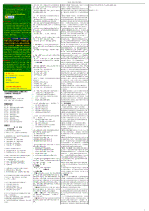 4月自考压题包过 00246 国际经济法概论押题 考前重点白皮书非自考答案.Doc