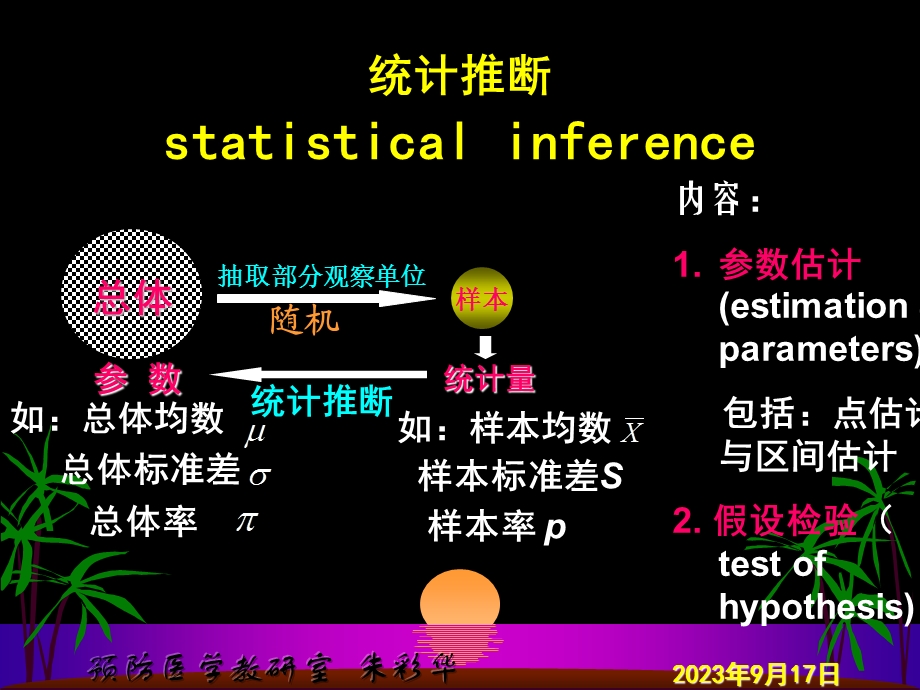 3.数值变量资料的统计推断(两组资料).ppt_第3页