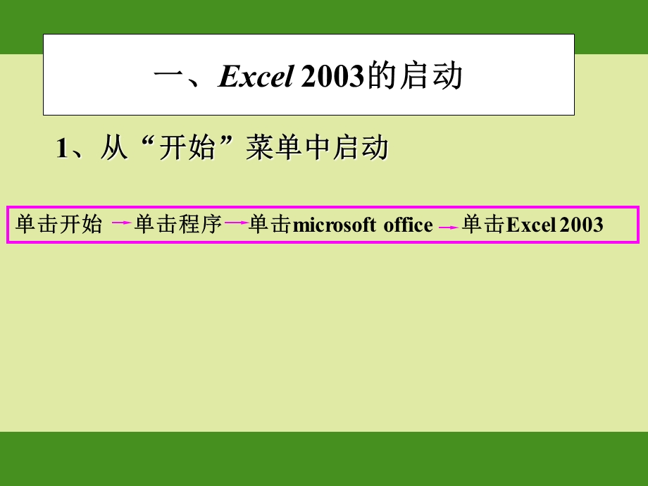 [其它课程]认识EXCEL2003.ppt_第3页