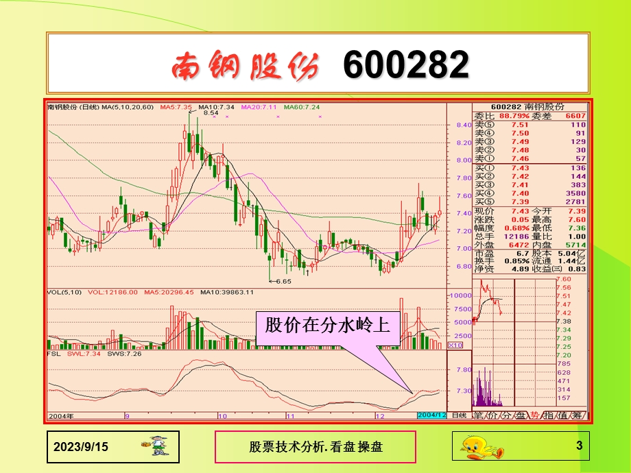 股票用分水岭指标选股.ppt_第3页