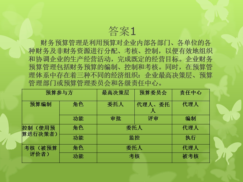 管理会计案例分析.ppt_第3页