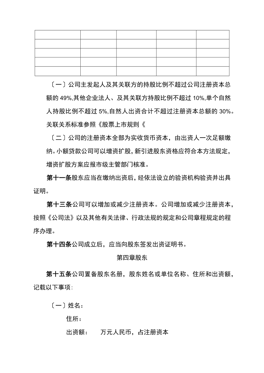 小额贷款公司章程(实用).docx_第2页