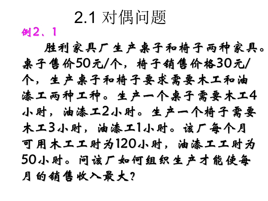 线性规划问题的对偶问题.ppt_第2页