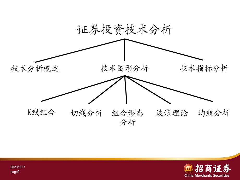 证券投资分析初级技术分析.ppt_第2页