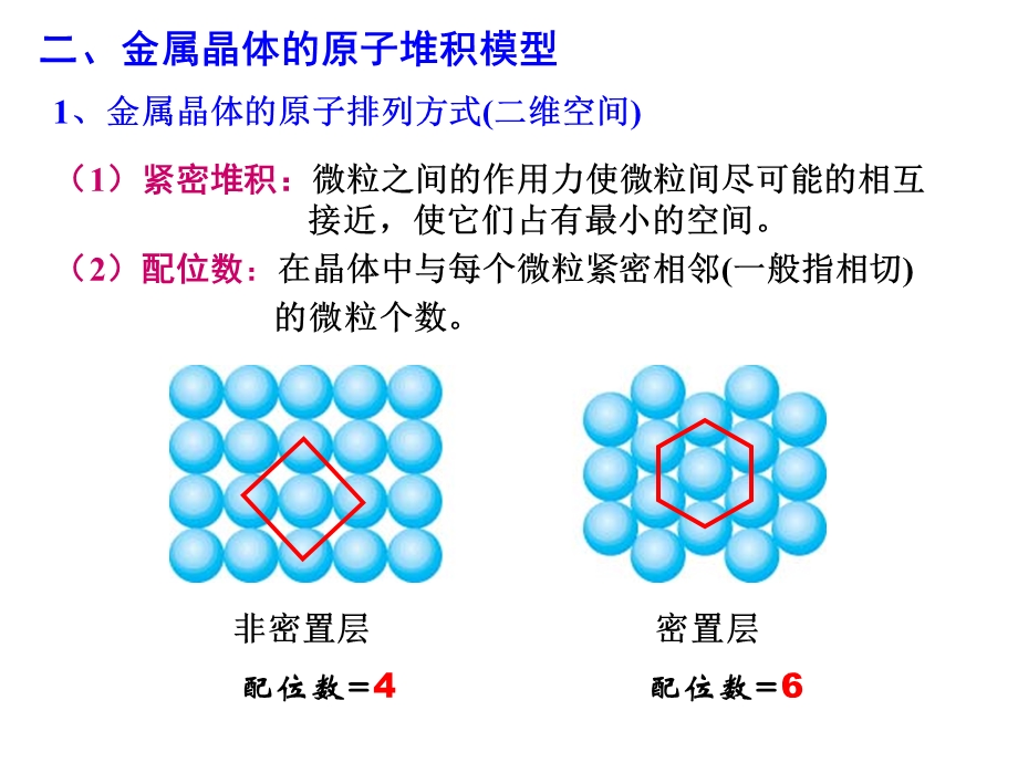 金属晶体课件2三种晶体类型与性质的比较.ppt_第2页