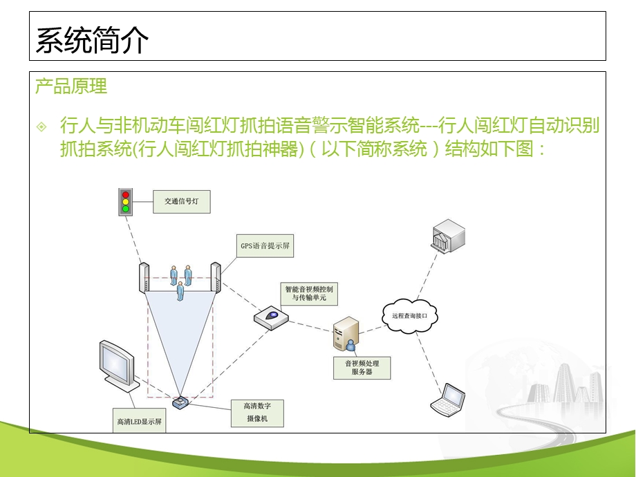 行人闯红灯自动识别抓拍系统.ppt_第3页