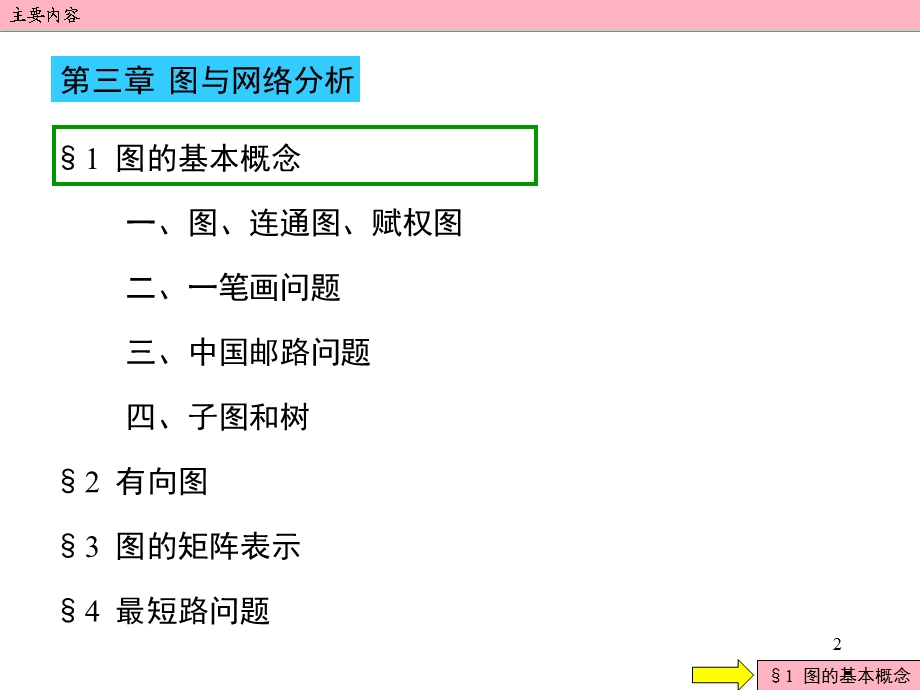 系统工程课件-ch3图与网络分析.ppt_第2页