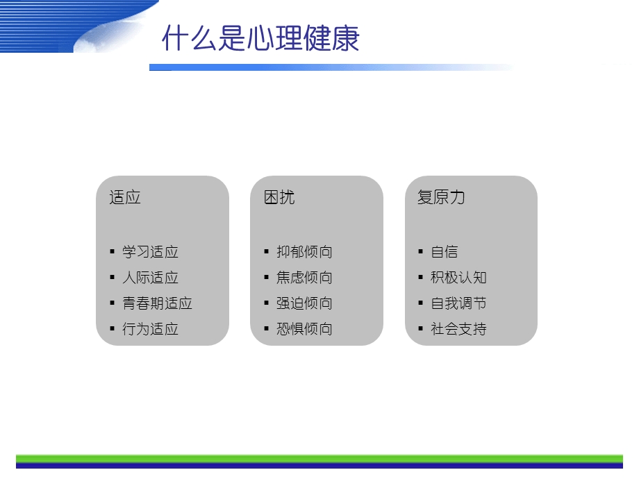 团队心理辅导技术.ppt_第3页