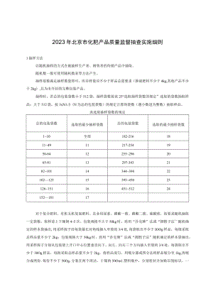 2023年北京市化肥产品质量监督抽查实施细则.docx