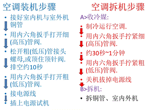 空调拆装机步骤.ppt