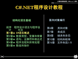 第1章C语言概述.ppt