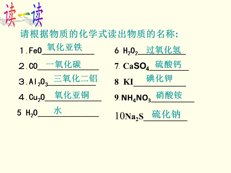 相对分子质量的计算.ppt_第2页