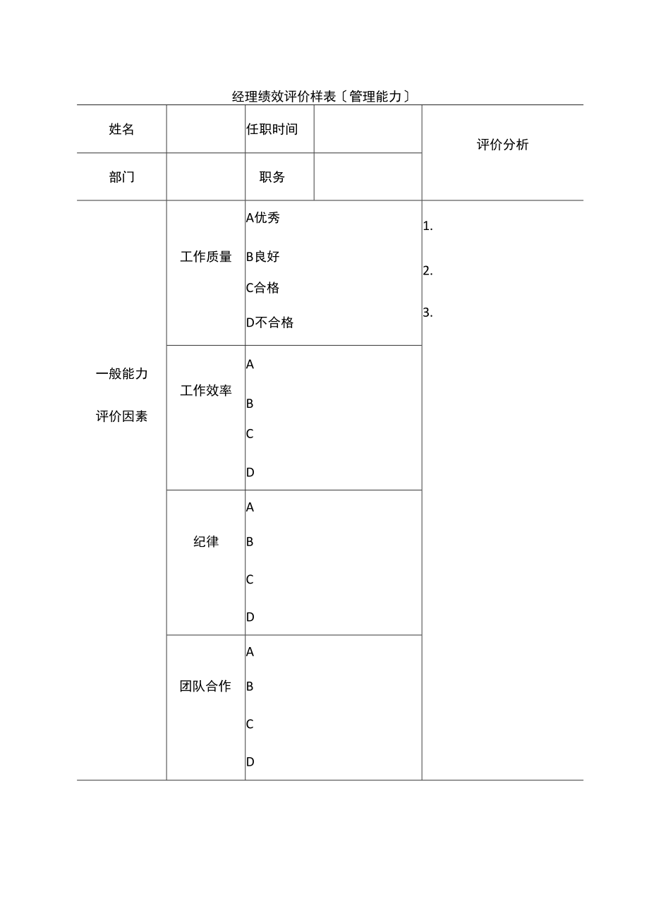 经理绩效评价样表.docx_第1页