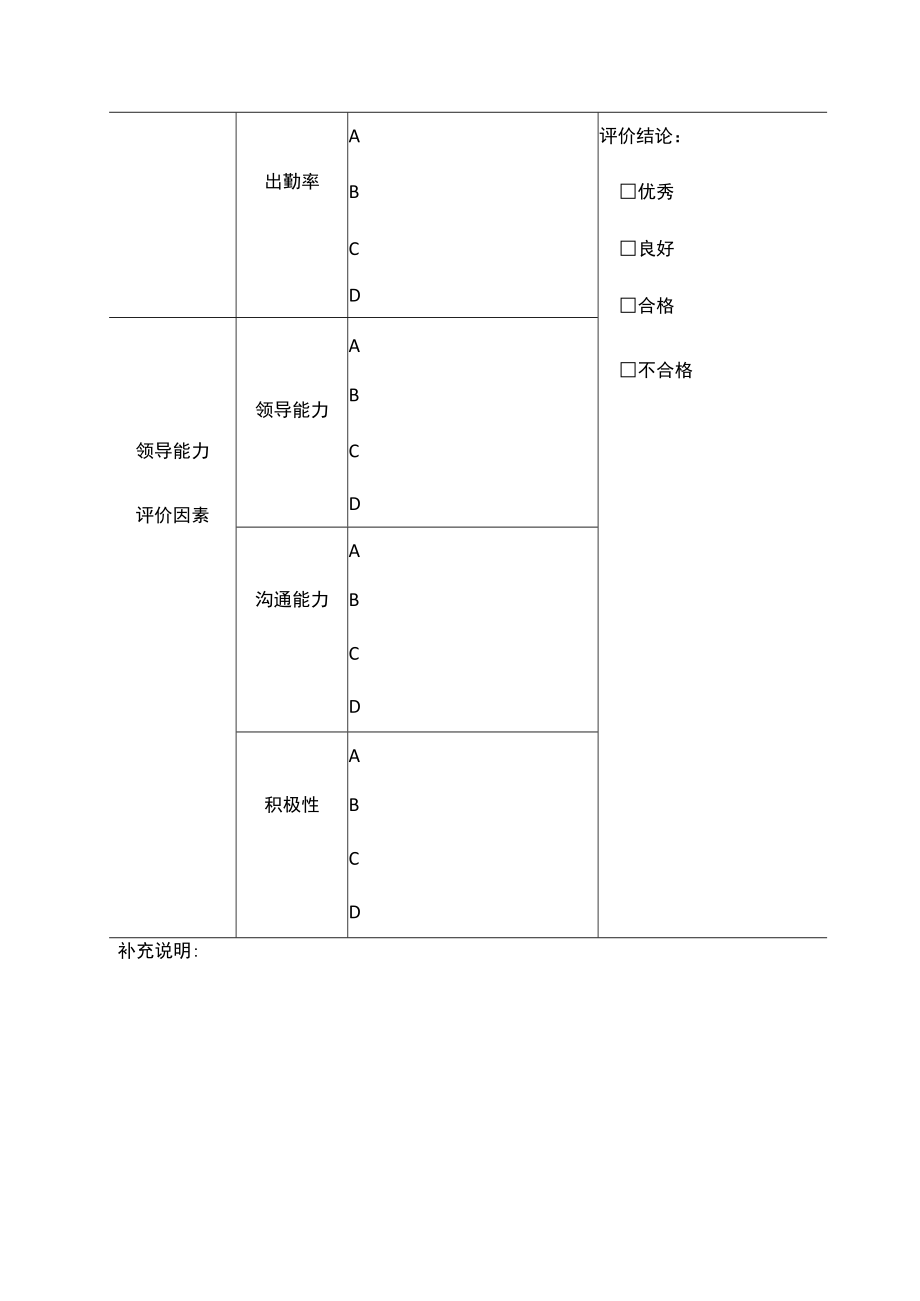 经理绩效评价样表.docx_第2页