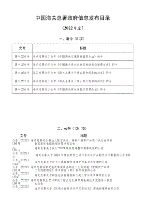 海关总署政府信息发布目录（2022年度）.docx